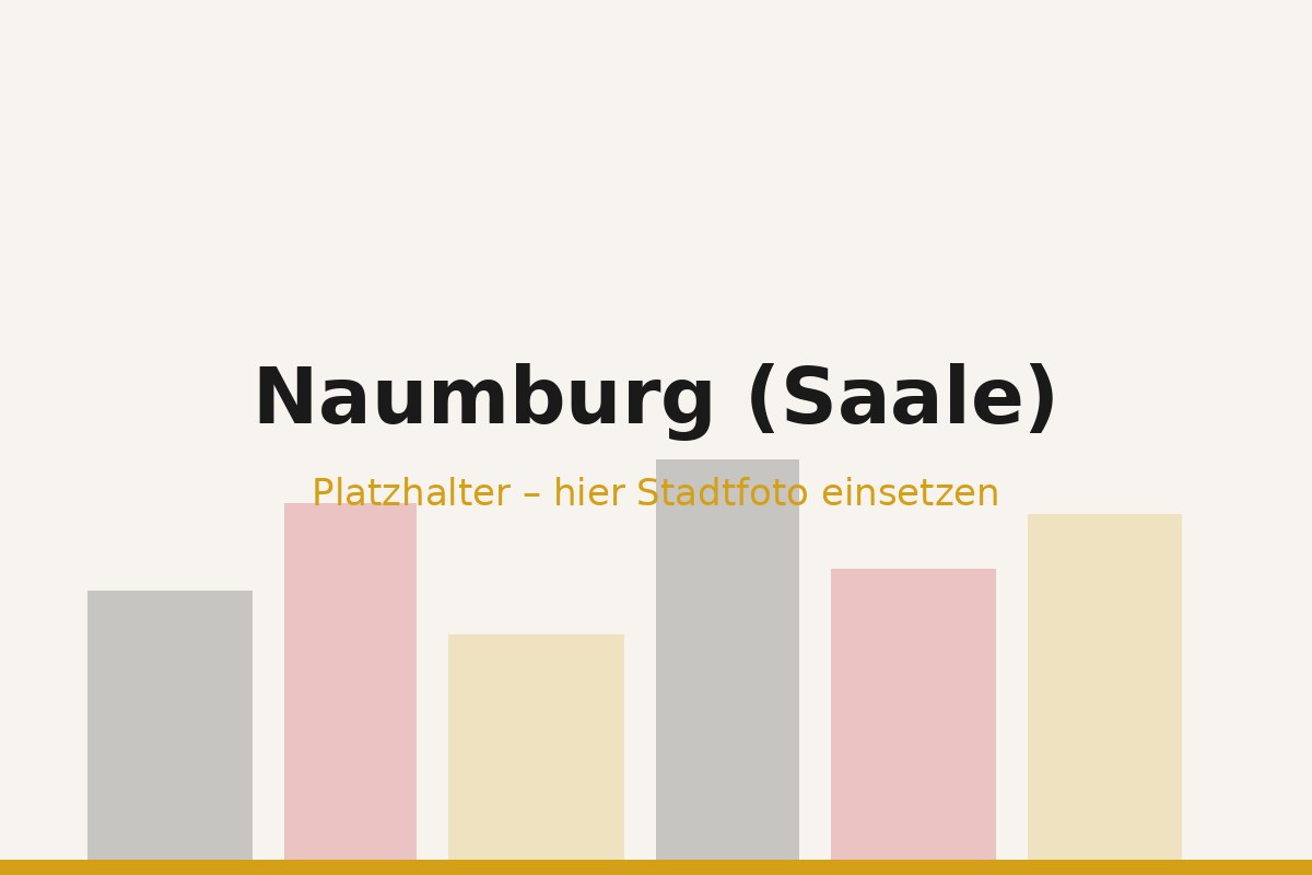 TESTOBJEKT 1: Moderne 3-Zimmer-Wohnung mit Balkon, 04103 Leipzig, Etagenwohnung